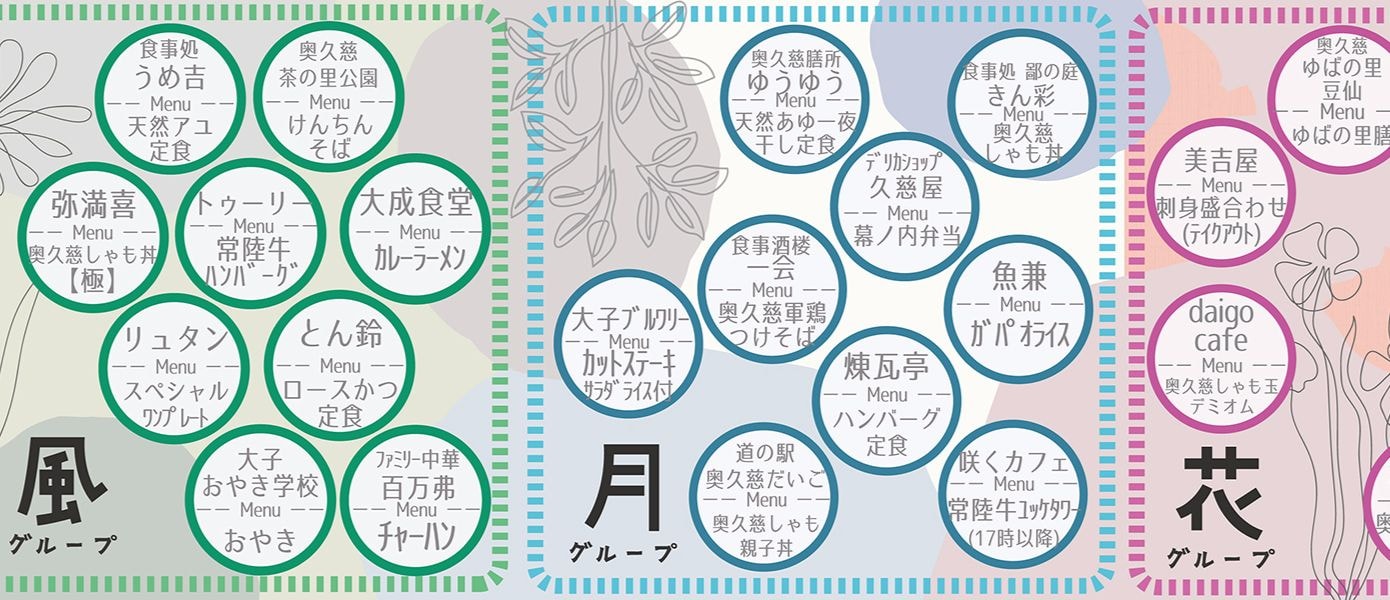 茨城・大子フードチャレンジ。スタンプラリー。